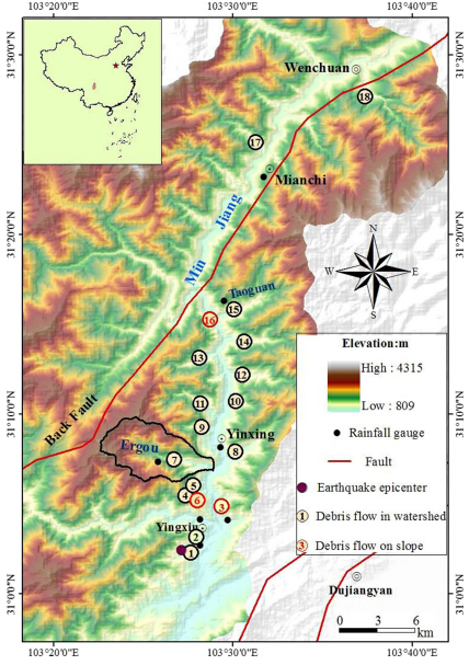 IMHE reveals the formation and development mechanism of debris flows in large watersheds after the 2008 Wenchuan Earthquake