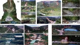 Assessment of Debris-flow Potential Dangers in the Jiuzhaigou Valley Following the August 8, 2017, Jiuzhaigou Earthquake, Western China